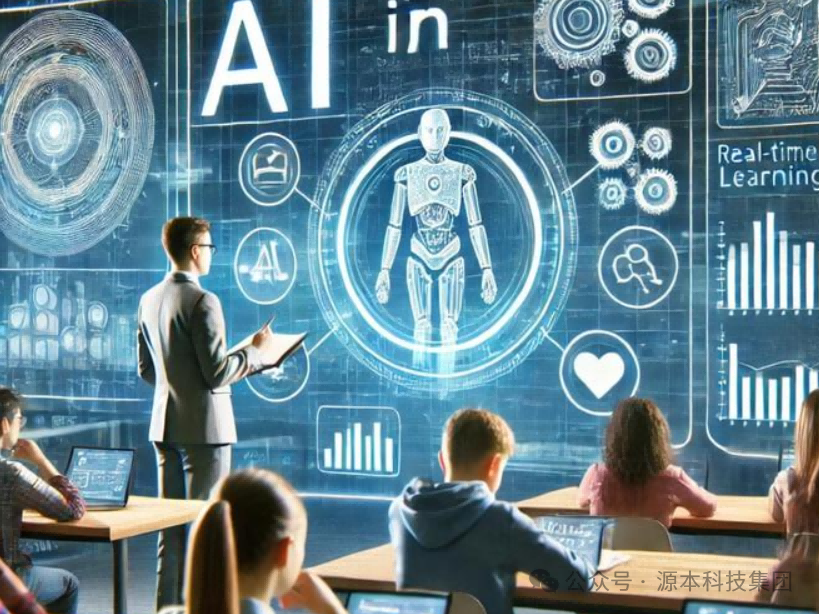 艾弗森贝博ballbet官网科技-本科生掌握大数据、云原生、AI-竞赛保研求职的“超车秘籍”来了！